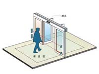 智能玻璃门 广州平移感应门与电动门系统的安装与核心部件解析